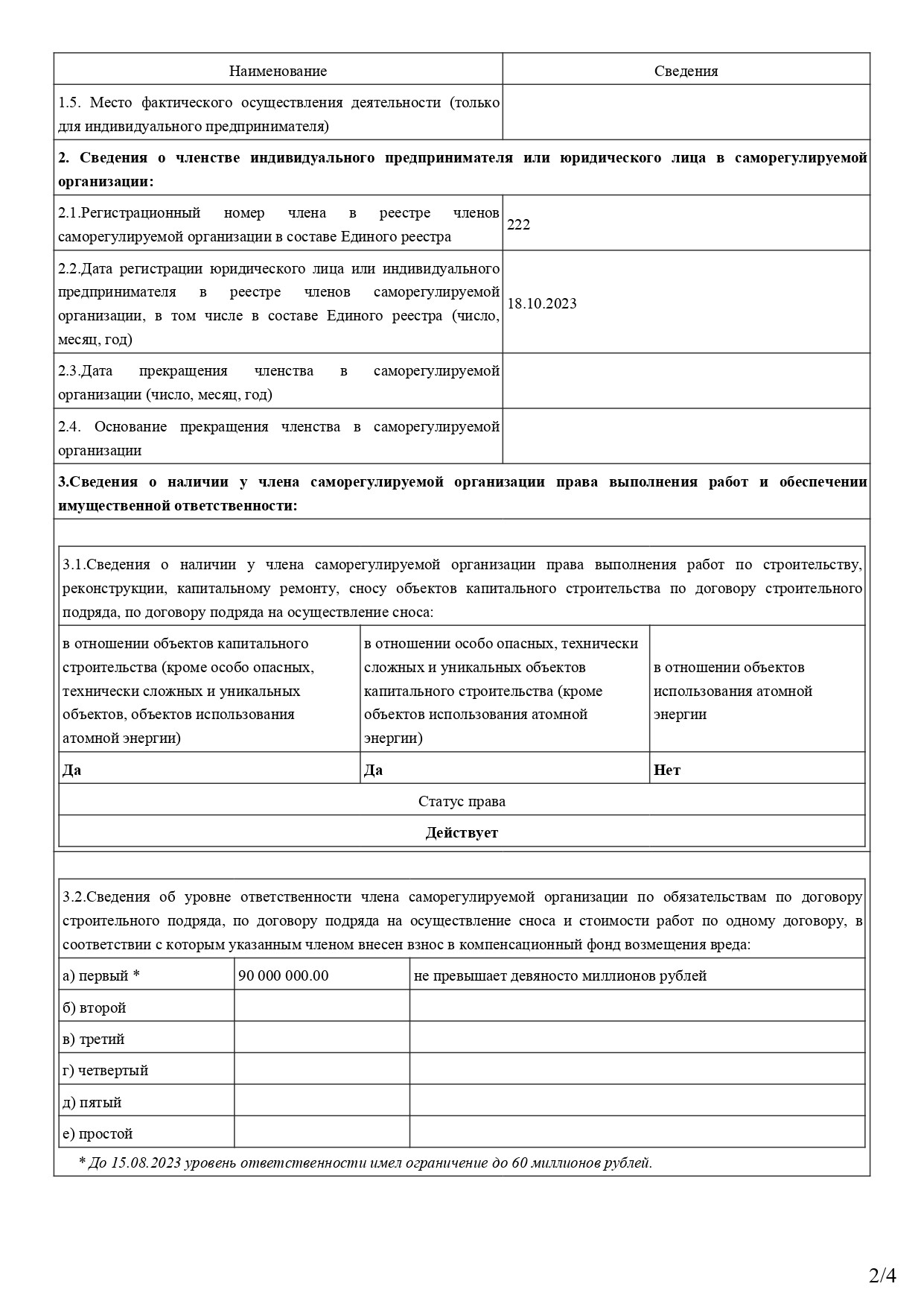 Рустам Букомбаев
